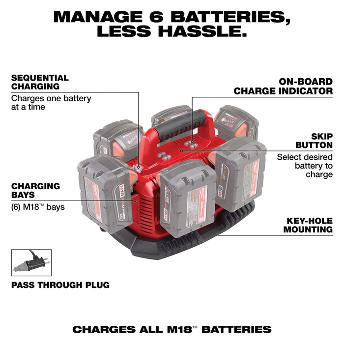 Milwaukee M18 Six Pack Sequential Charger 48-59-1806
