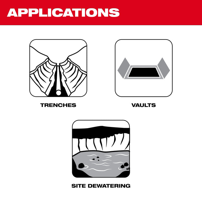 Milwaukee M18 Brushless Stick Transfer Pump 2940-20