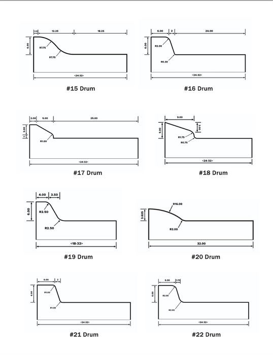 Curb Roller CM4000 (Drum Sold Separate)
