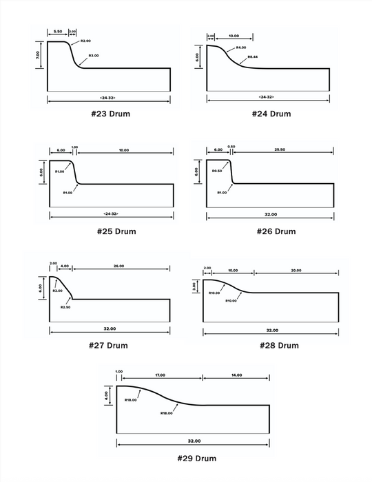 Curb Roller CM4000 (Drum Sold Separate)