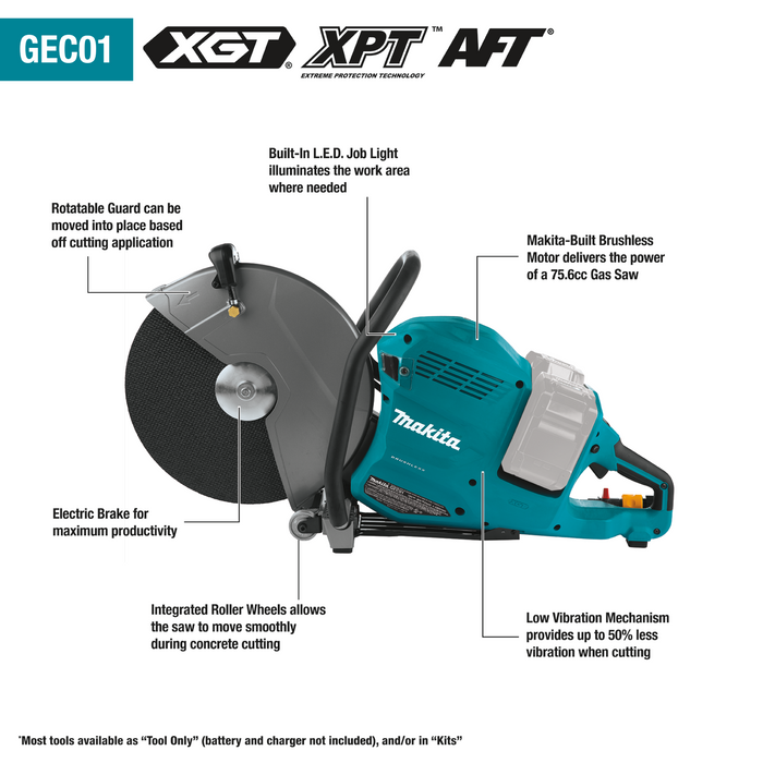 MAKITA GEC01PL4 80V max (40V max X2) XGT® Brushless 14" Power Cutter Kit with 4 Batteries (8.0Ah)