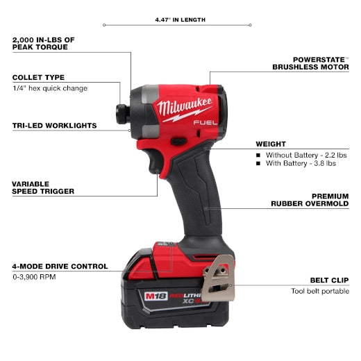 Milwaukee M18 FUEL 1/4" Hex Impact Driver Kit 2953-22