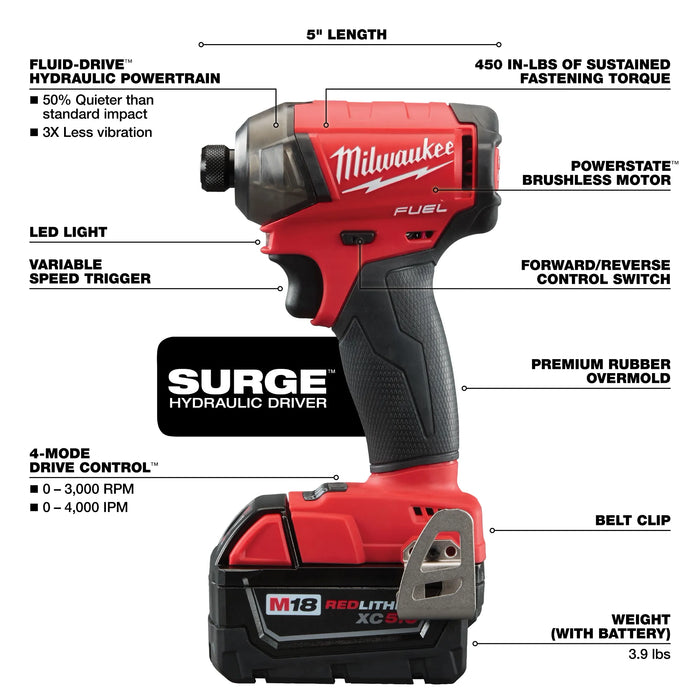 Milwaukee M18 FUEL SURGE 1/4" Hex Hydraulic Driver Kit 2760-22