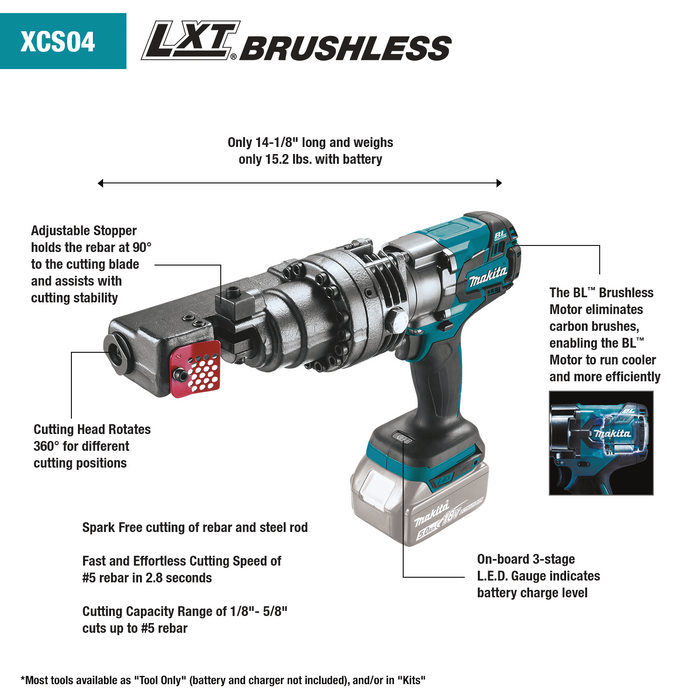 MAKITA XCS04T1 18V LXT® Lithium‑Ion Brushless Cordless Rebar Cutter Kit (5.0Ah)